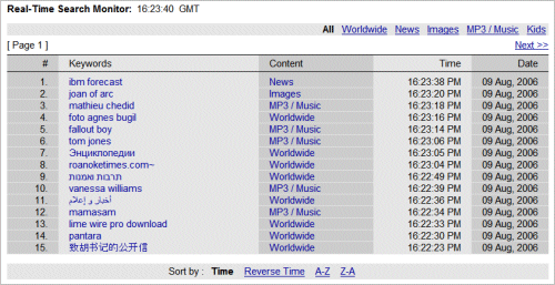 live search viewer interface